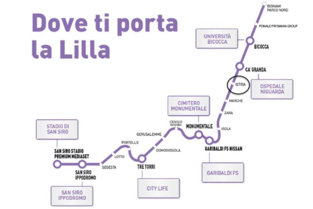 Mangio One Apartment-Mm5 Istria Milánó Kültér fotó